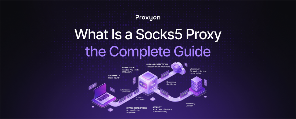 What Is a Socks5 Proxy  the Complete Guide