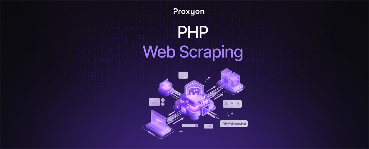 PHP Web Scraping