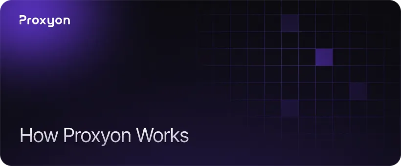 How Proxyon Works