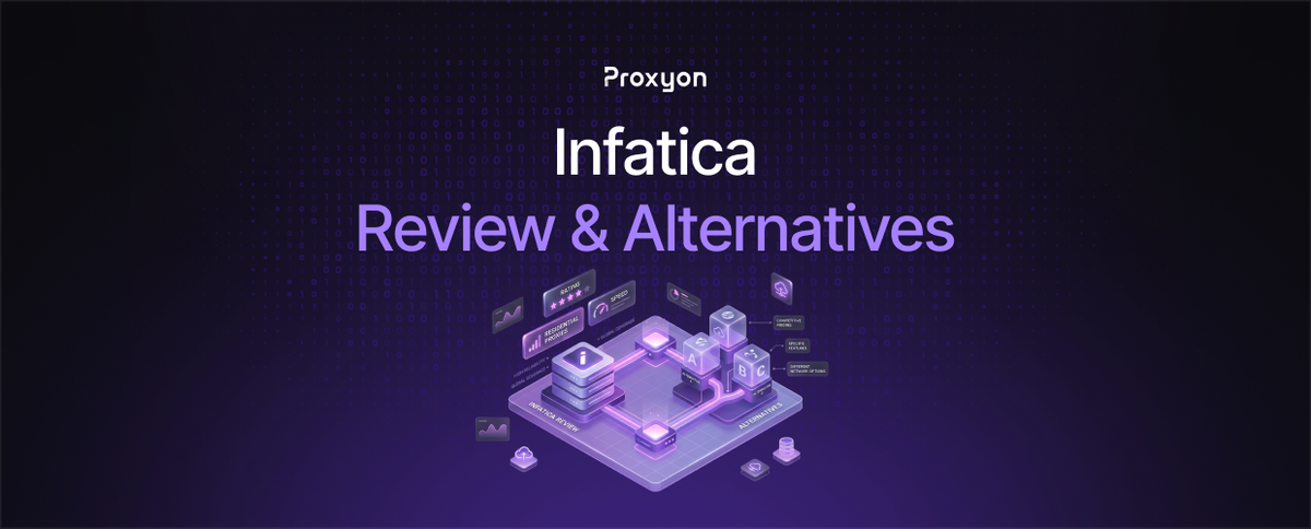 Infatica Review & Alternatives (2026)